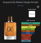 Giorgio Armani Acqua Di Giò Absolu Eau De Parfum 4.2 oz / 125 mL – Sealed, 100% Authentic