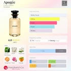 Louis Vuitton Apogée Eau de Parfum 100ml – New With Box